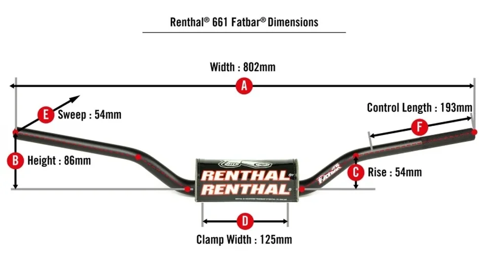 Renthal Eli Tomac 661 Fatbar  - Black - Side View