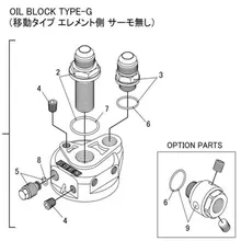 GReddy Type G Oil Block Assembly .75x16 AN10 - Main Product View
