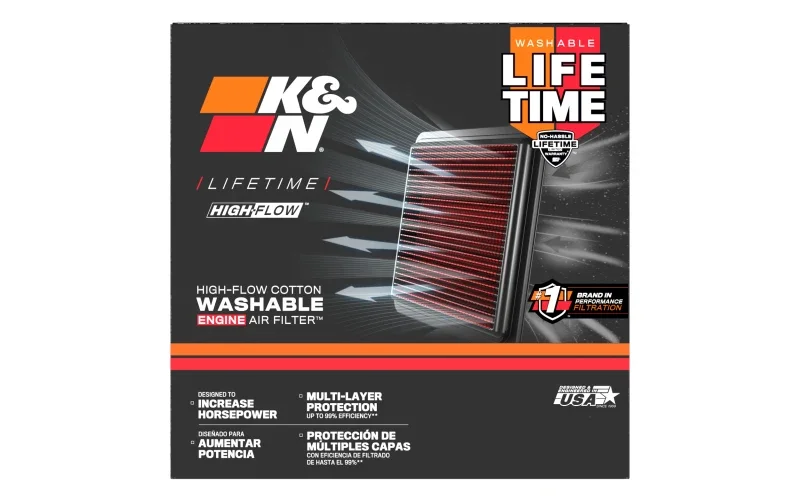 K&N Replacement Air Filter BMW R1300R/R1300Rs 2025 - Side View