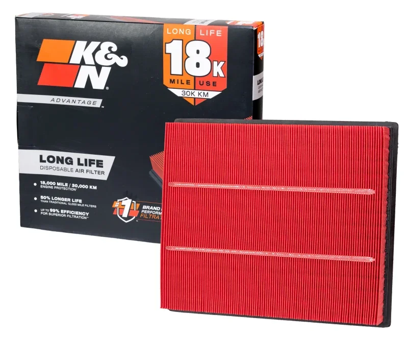 K&N Replacement Air Filter Aprilia Tuareg 660 2022-2025 - Side View