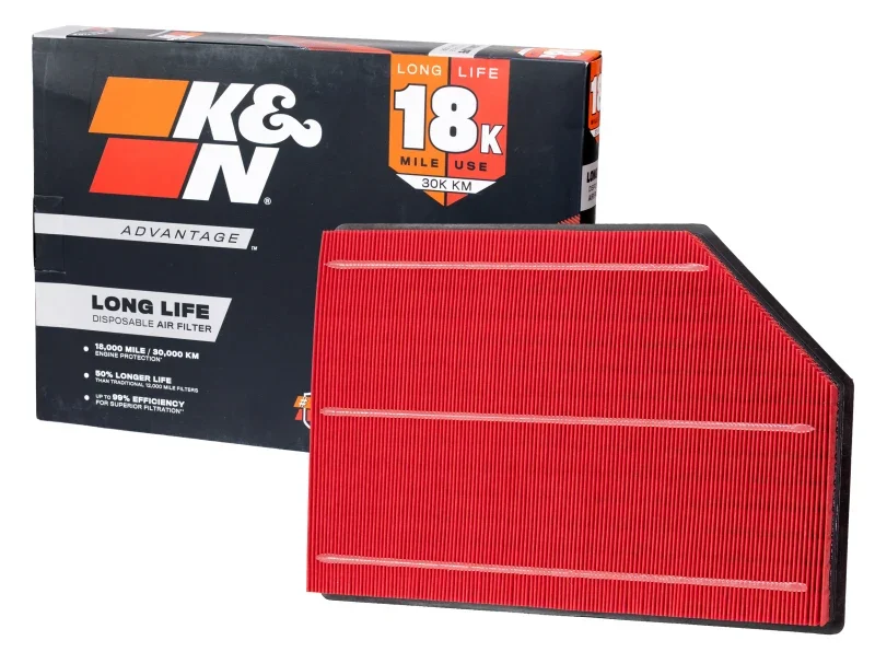 K&N Replacement Air Filter BMW R1300R/R1300Rs 2025 - Side View