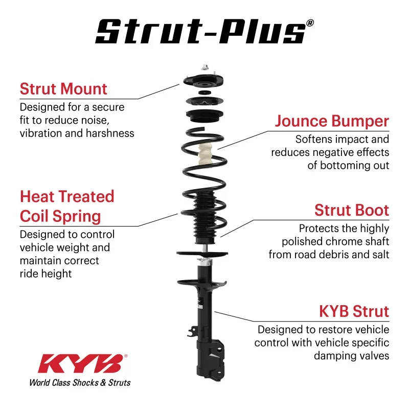 KYB 14-19 Toyota Highlander V6 3.5L (Exc. Hybrid) Strut-Plus Assembly - Front Left - Main Product View